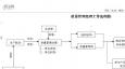 質(zhì)量經(jīng)理的崗位職責(zé)、任職條件以及職業(yè)發(fā)展?fàn)顩r