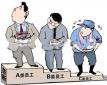 員工關(guān)系主管崗位職責(zé)、任職條件以及應(yīng)具備的能力