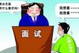 面試中如何談你的薪資待遇？